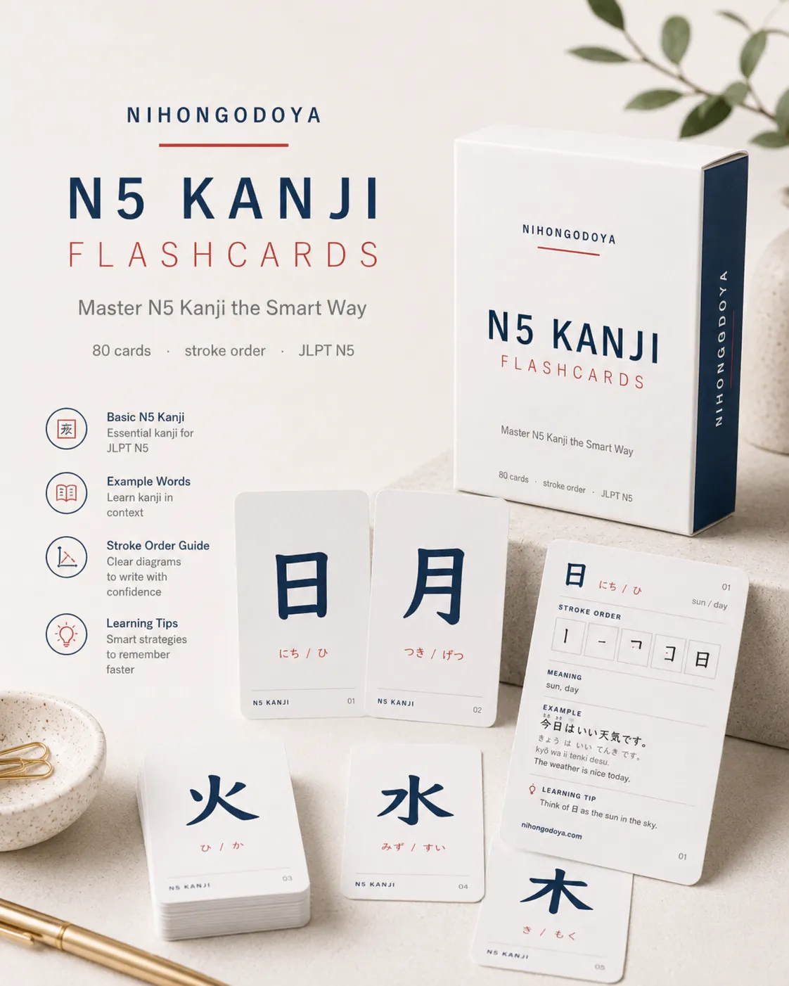 JLPT N5 Kanji Flashcards